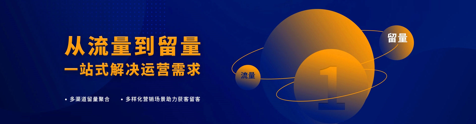 大通sem外包